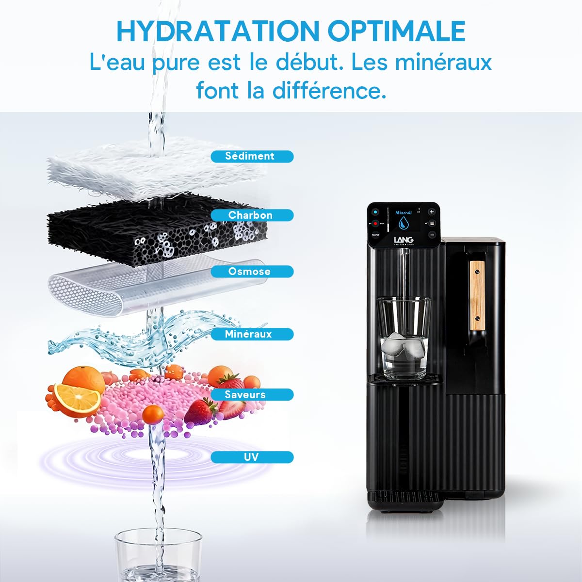 WATER Purificateur d'Eau du Robinet par Osmose Inverse avec Minéraux Noir