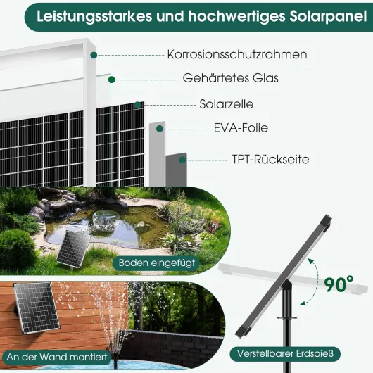 Fontaine solaire d'extérieur 20 W avec 4 buses, 875 l/h, 875 l/h, pour bassin de jardin de taille moyenne (5-10 ㎡), silencieuse, pompe de bassin solaire, bricolage, jeu d'eau, terrasse 20W