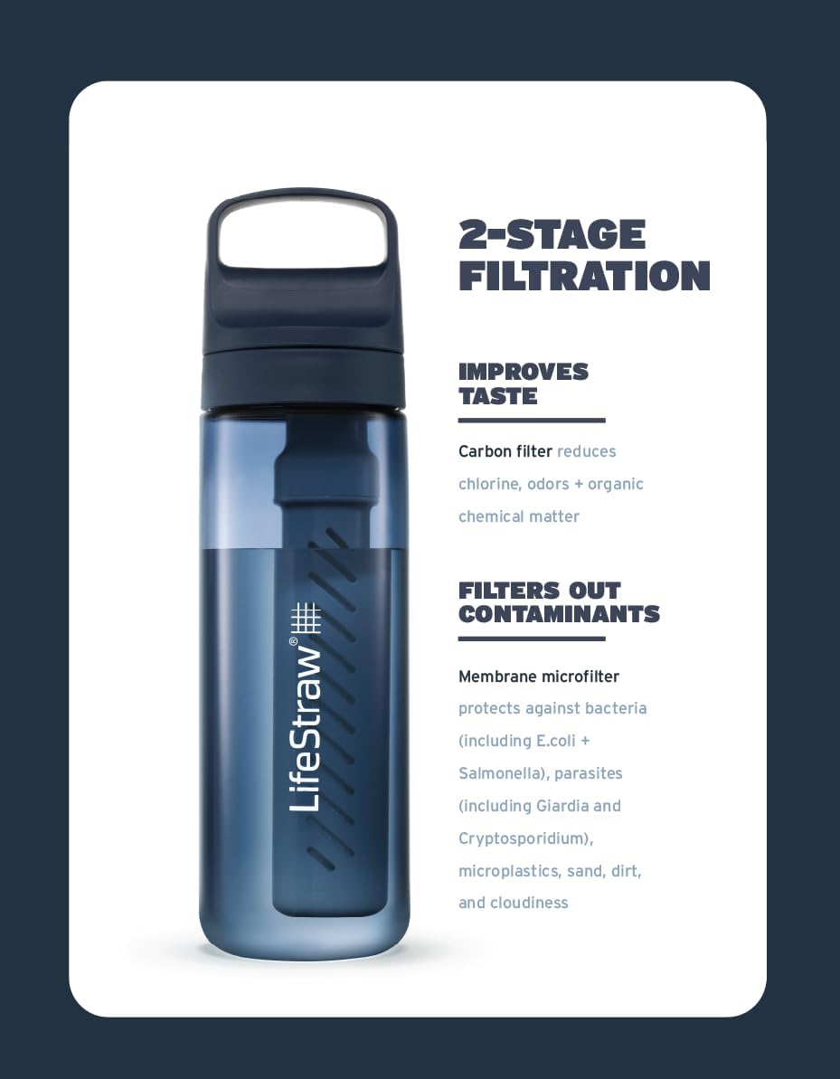 Go Series – Gourde filtrante sans BPA 650ml pour les voyages et l’usage quotidien - Élimine les bactéries, les parasites et les microplastiques - Améliore le Goût, Aegean Sea (bleu) Aegean Sea 650 ml