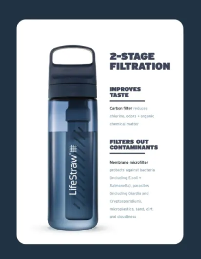 Go Series – Gourde filtrante sans BPA 650ml pour les voyages et l’usage quotidien - Élimine les bactéries, les parasites et les microplastiques - Améliore le Goût, Aegean Sea (bleu) Aegean Sea 650 ml