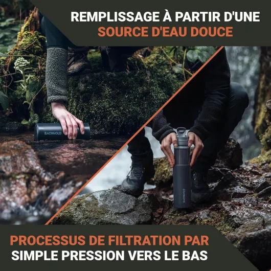 Gourde Filtrante eau potable, capacité de filtration 1500L I Élimine 99,99% des bactéries, microplastiques et chlore I Fiable en situation de blackout et de crise, Noir 500ml