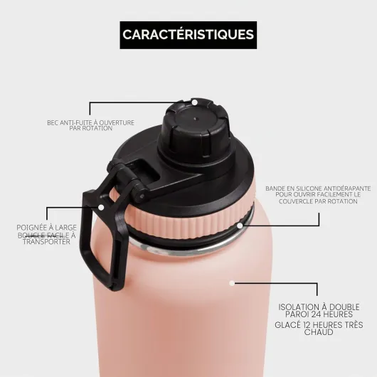 Gourde Isotherme En Acier Inoxydable 1L, Sans BPA, Isolation Sous Vide - Gourde Inox Avec Couvercle Anti Germe, Bouteille d'Eau 1 Litre pour Bureau, Sport, Voiture, Randonnée, Gym (Rose poudré)