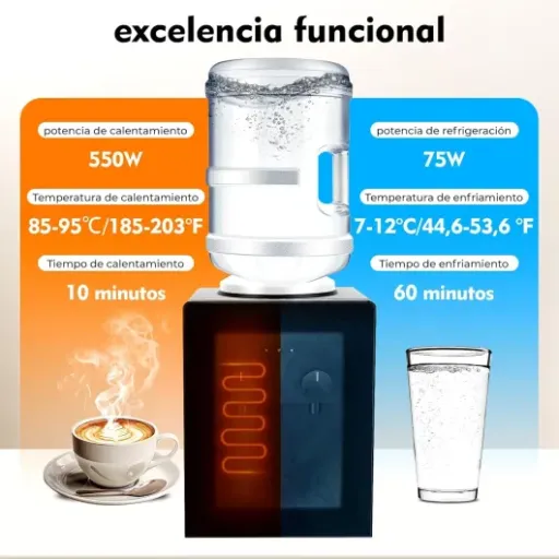 Test TiryyDrela distributeur d'eau chaud/froid : mini fontaine de bureau qui fait le job sans prendre de place