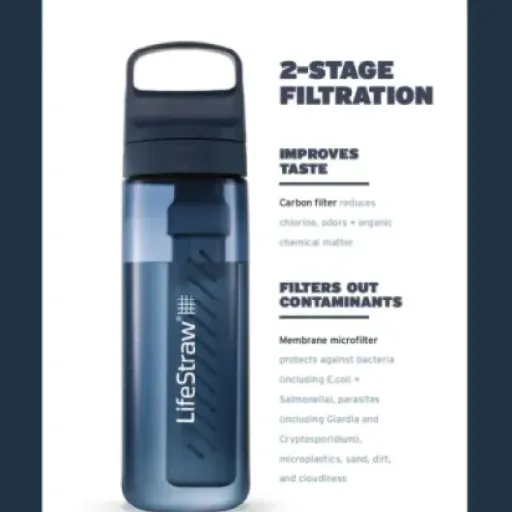 Test LifeStraw Go Series 650 ml : la gourde filtrante pratique pour voyager sans stresser sur l’eau