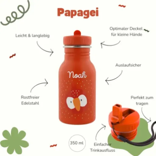 Test Trixie Sac à dos & gourde Perroquet : le kit maternelle qui fait le job sans prise de tête