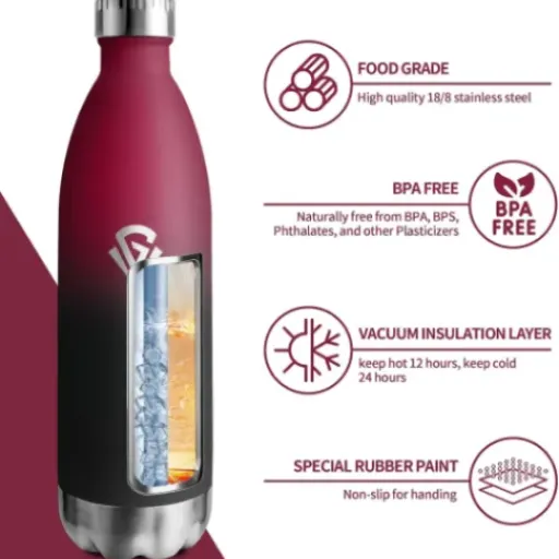 Test Gourde Inox 1L JAPORIA : la bouteille isotherme simple qui fait le job au quotidien