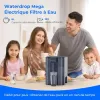Test Waterdrop Mega Carafe Filtrante Électrique : la grosse carafe qui fait (presque) oublier les packs d'eau