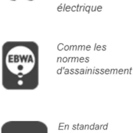 Test Fontaine à Eau Professionnelle Canaletas : la fontaine inox qui fait le job au bureau