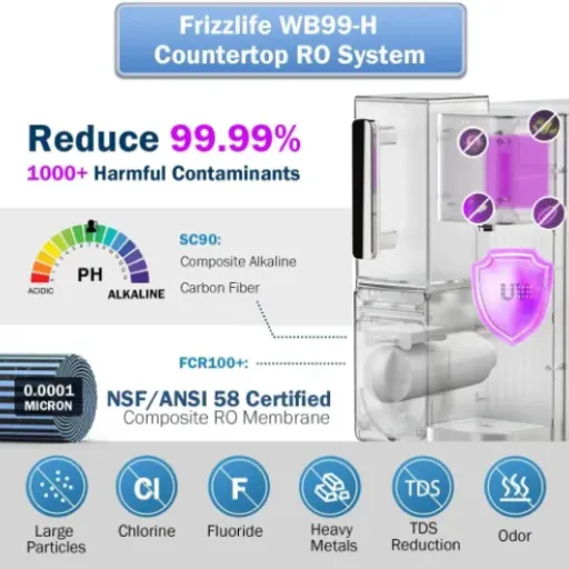 Test Frizzlife WB99-H : filtre à eau RO pratique, mais pas donné et quelques limites au quotidien