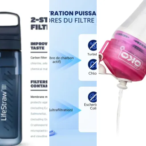 Top Gourdes filtrantes